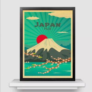 Affiche ville vintage