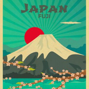 Affiche ville vintage – Image 2